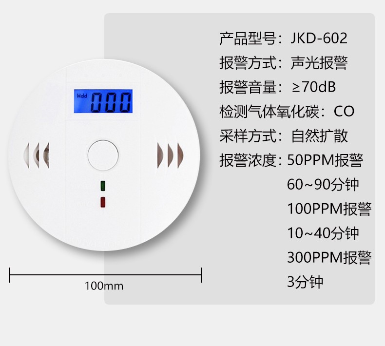 一氧化碳报警器(图4)