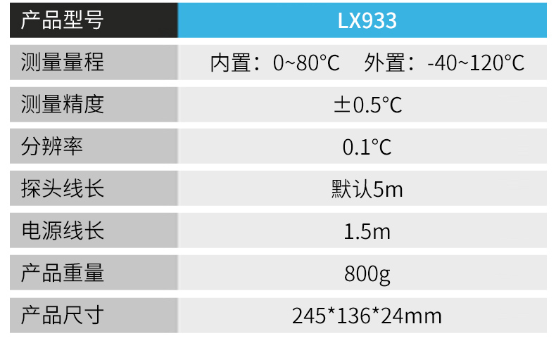 LX933(图13)