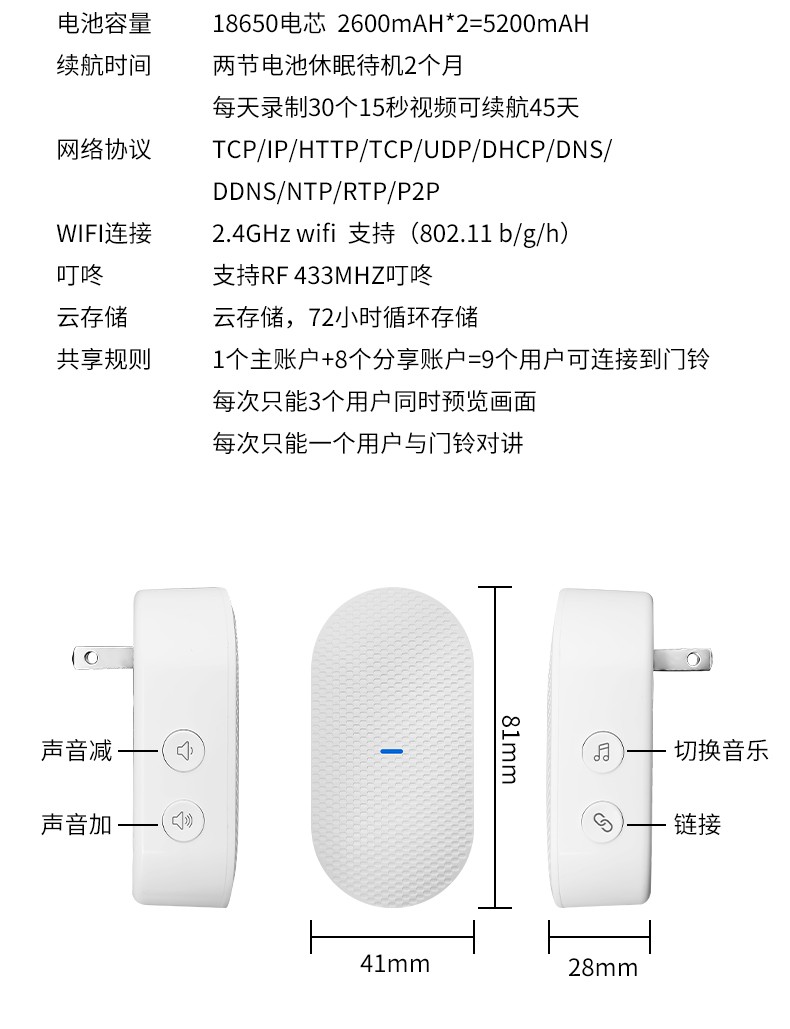 可视门铃(图7)