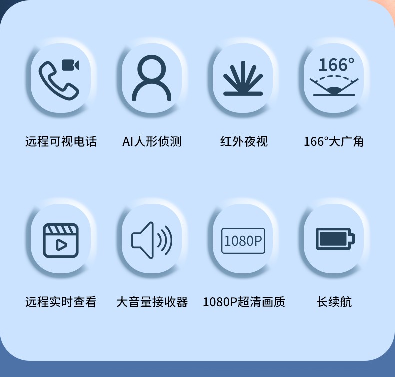 可视门铃(图8)