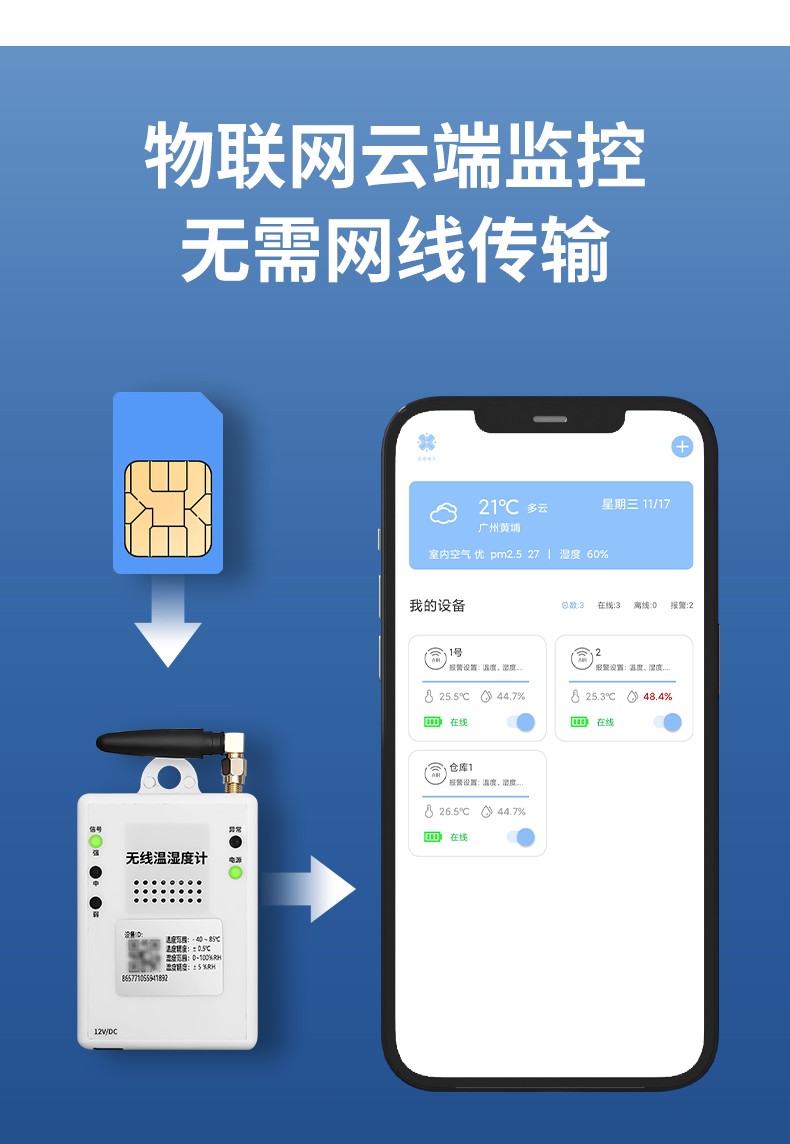 无线温湿度计-GSM501(图3)