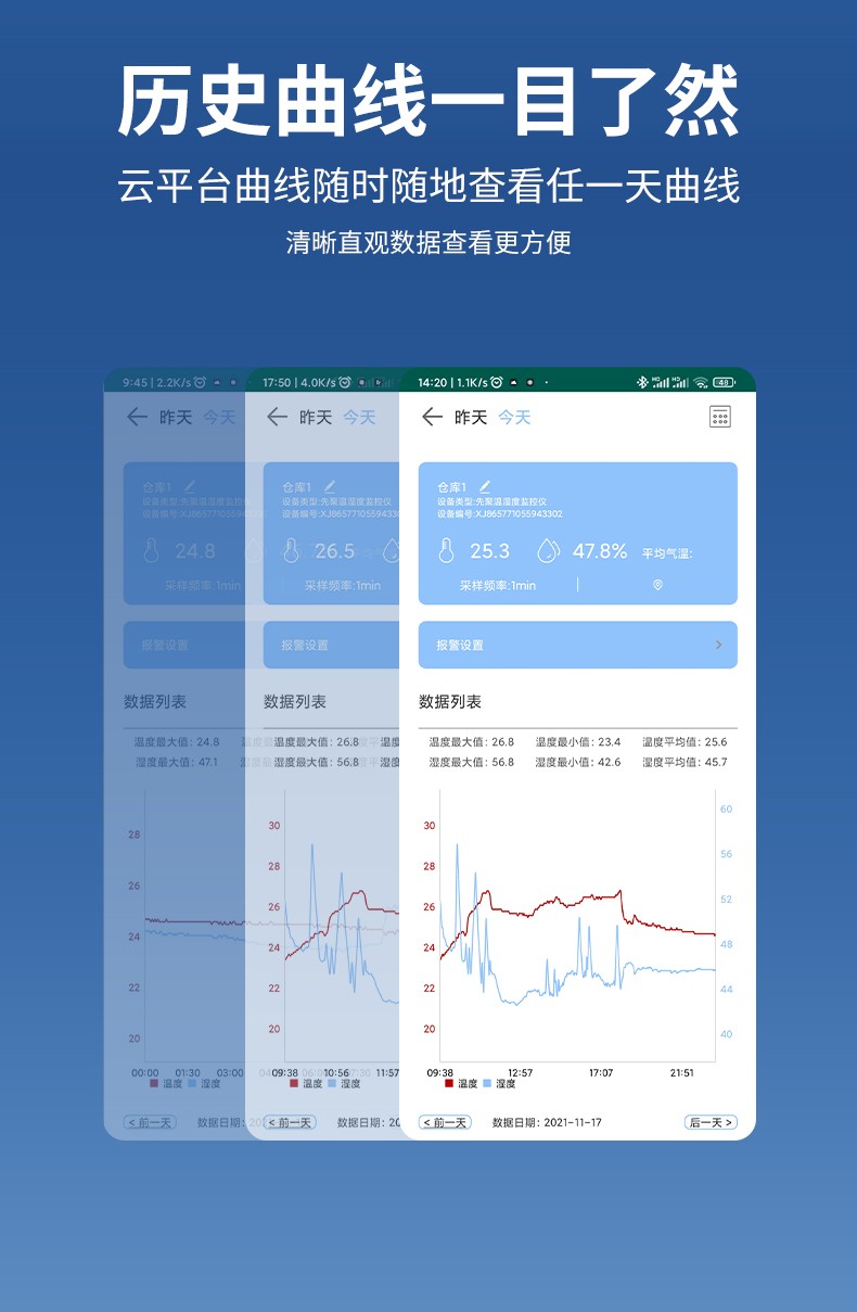 无线温湿度计-GSM501(图5)