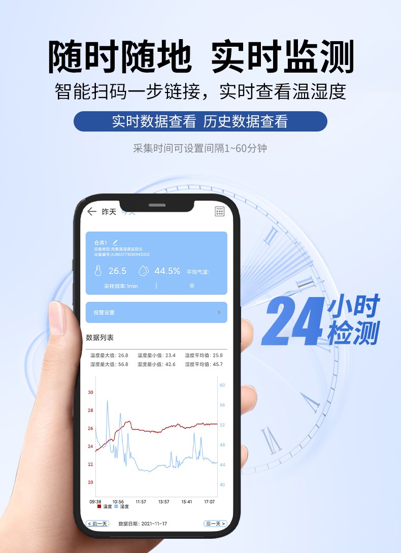 无线温湿度计-GSM501(图7)