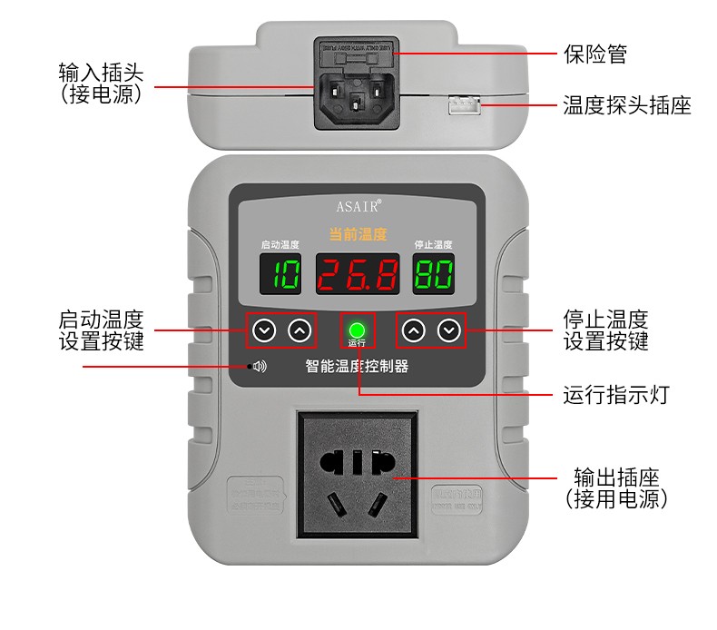 数显温控仪(图6)