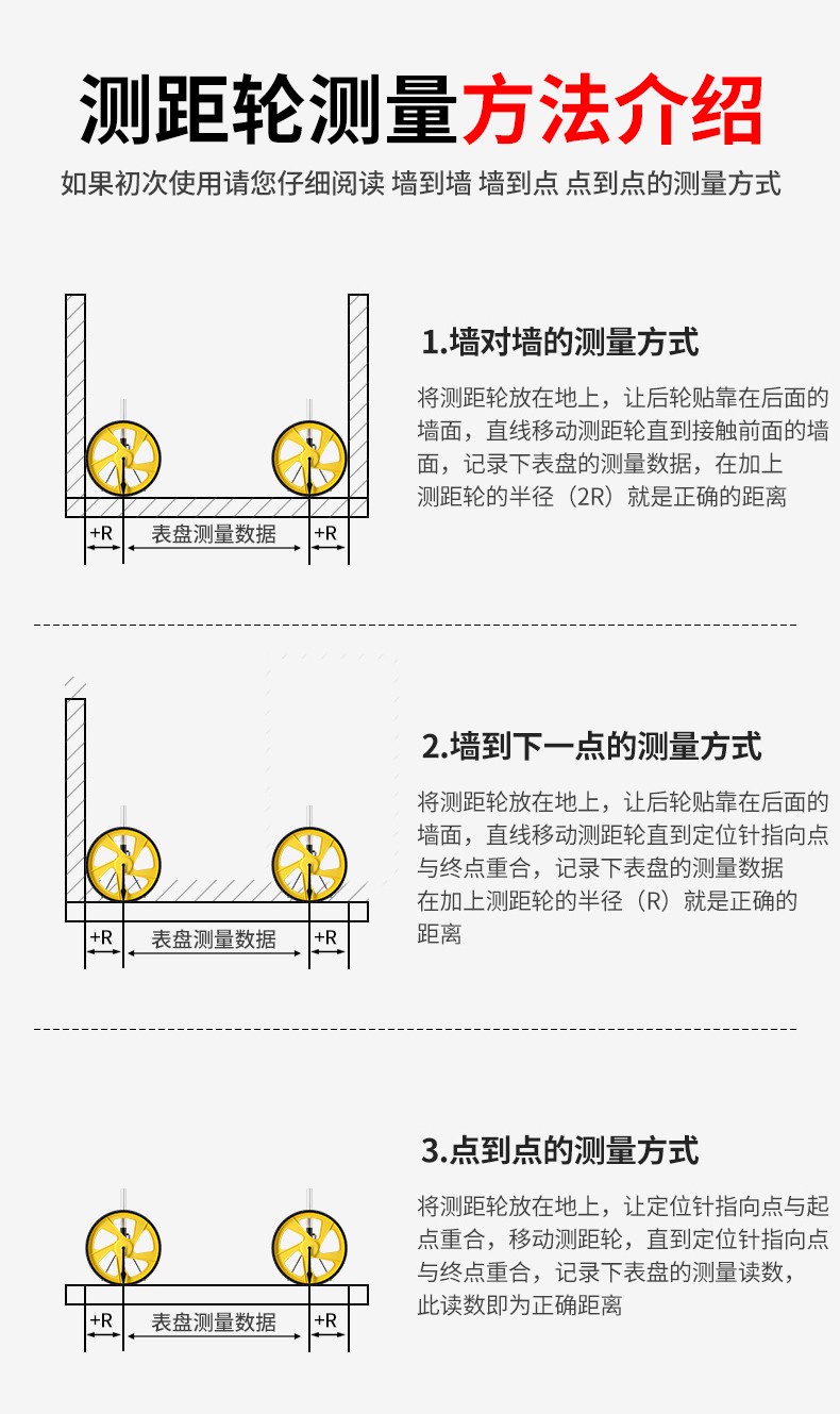 轮式测距轮(图9)