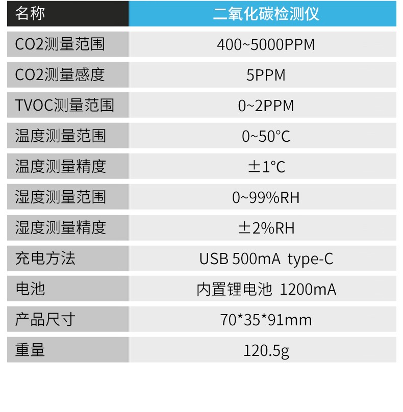 新款二氧化碳检测仪(图10)