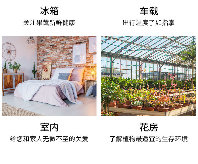 九大行业温湿度需求(图1)