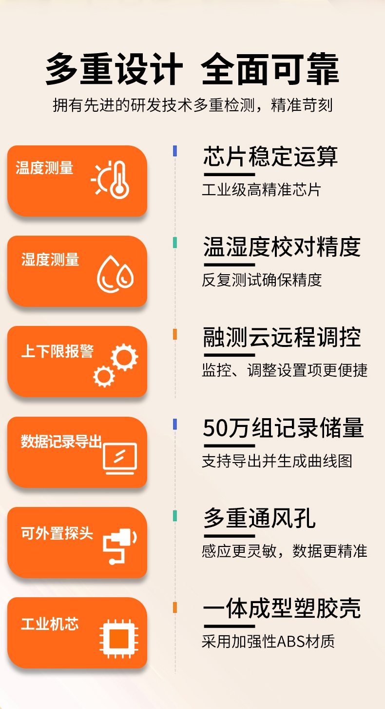 635-4G通用详情页-橙_02.jpg